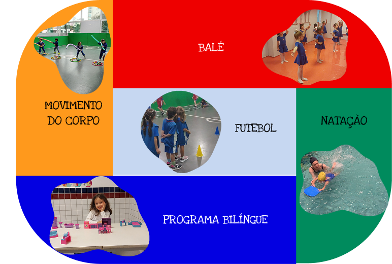 Crianças em atividade curricular na escola infantil Clube do Mickey